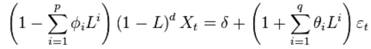 This defines an ARIMA(p,d,q) process with drift δ/(1−Σφi)...but you don't need to know that! Apply a data scientist to R and automate this part.