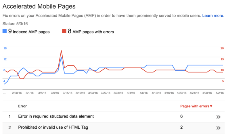 google-search-console-amp-report-update