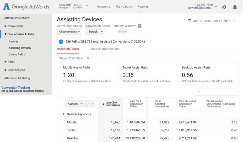 cross-device-attribution google adwords