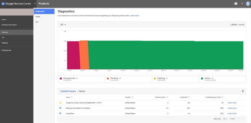 google merchant center diagnostics