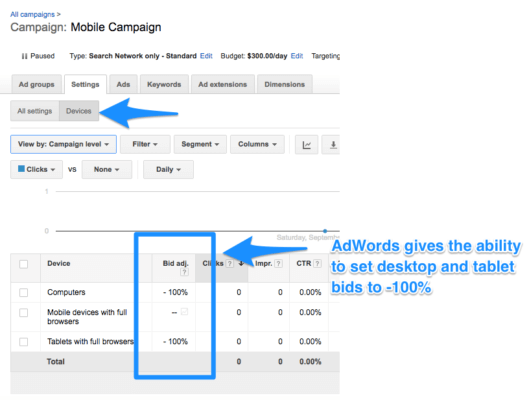 campaign_management_-_google_adwords-2