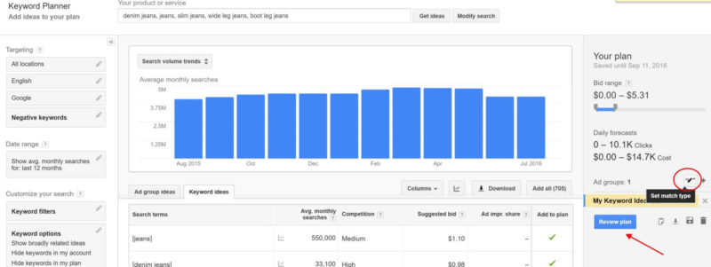 google keyword planner add to plan