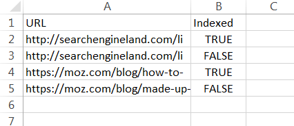 ouputted csv showing whether urls are indexed or not