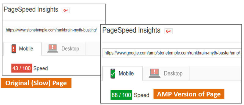 impact-of-amp