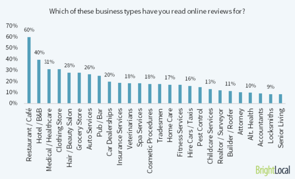 LeanBliss Reviews (Shocking Consumer Report Update): Read This