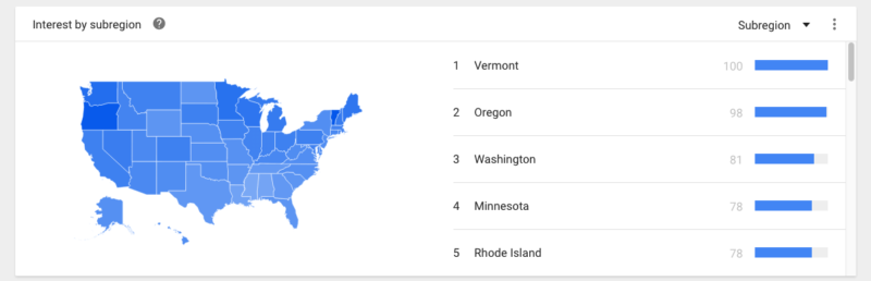 Google trends canada 