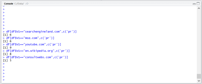 common-search-pagerank-domain