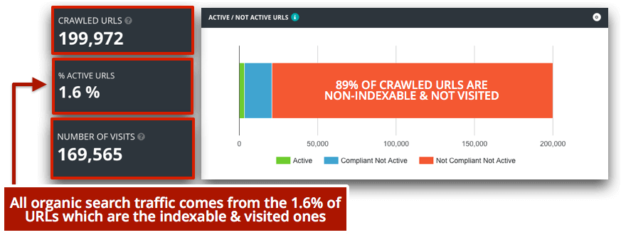 crawl-budget