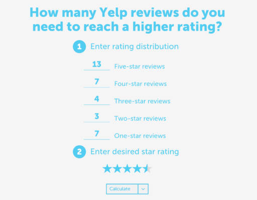 3 next-level Yelp tricks for business owners