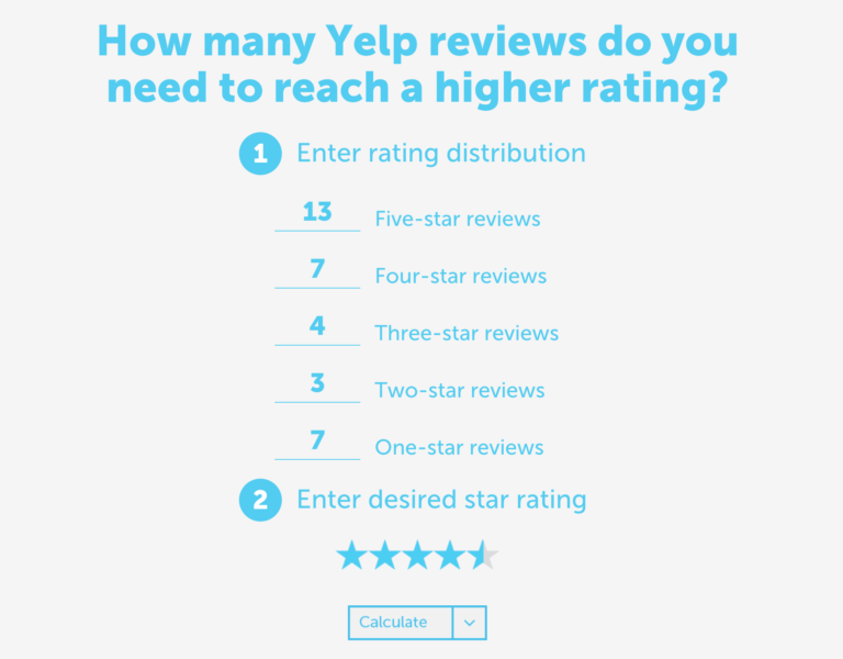 yelp-calculator