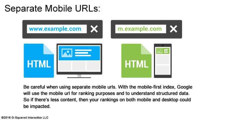 Mobile-first index and separate mobile urls 