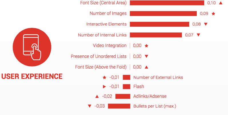 searchmetrics-ux-2016