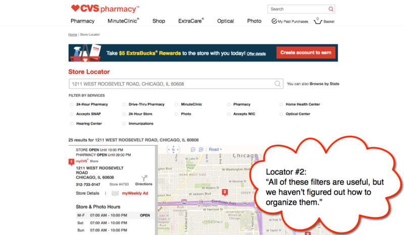 CVS Locator