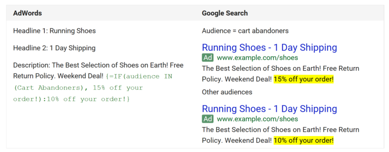 google-adwords-if-functions-abandon-cart