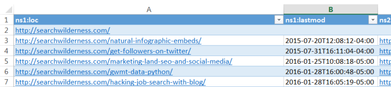 remove irrelevant xml sitemap columns after importing into excel 