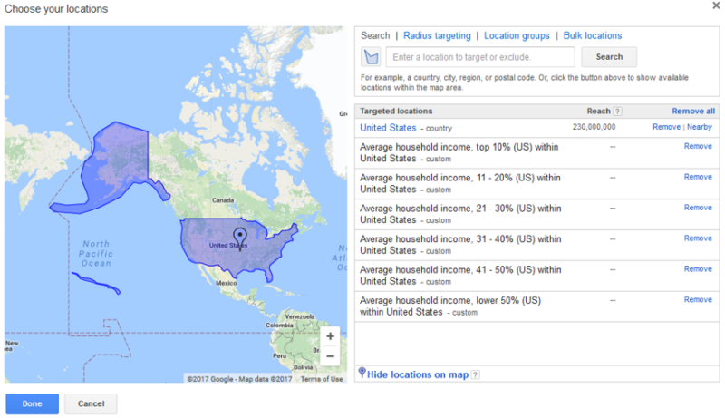 Google Hhi Targets