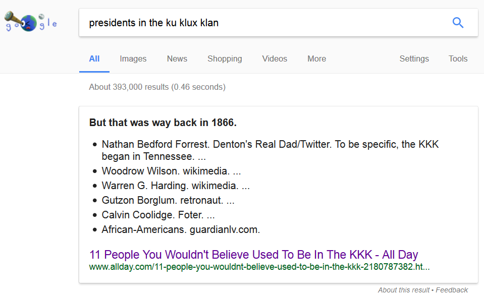 Presidents In The Ku Klux Klan Search