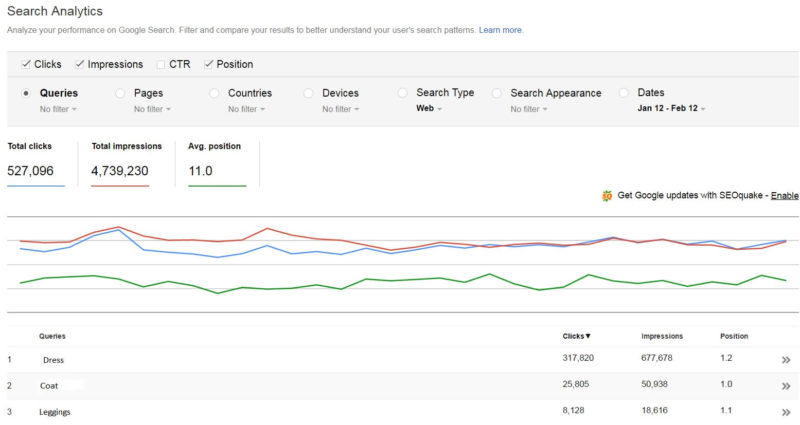 Gsc Search Analytics Report