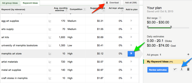 Keywords Research OnPage