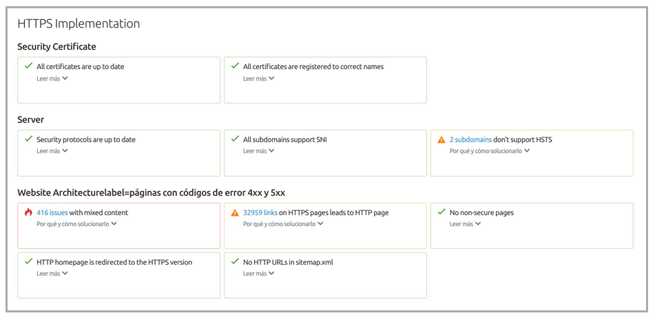 HTTPS Implementation