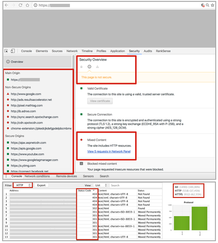 HTTPS Validation