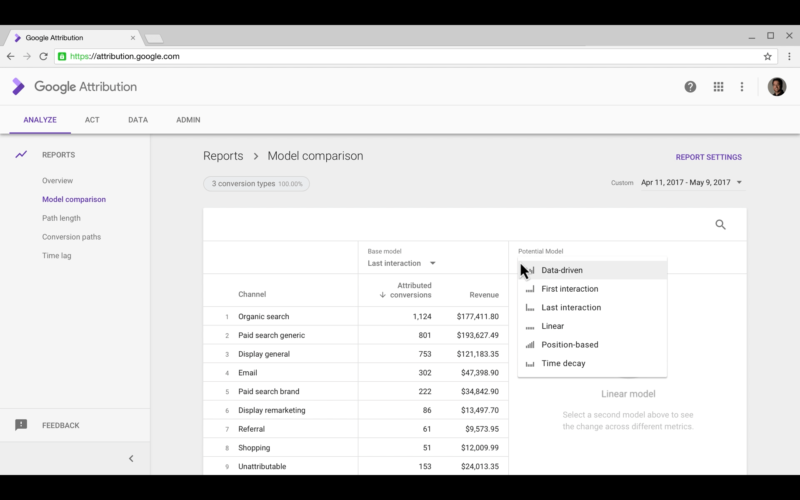 Google Attribution Choose Model