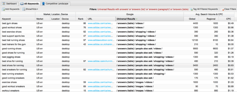 Stat Search Analytics