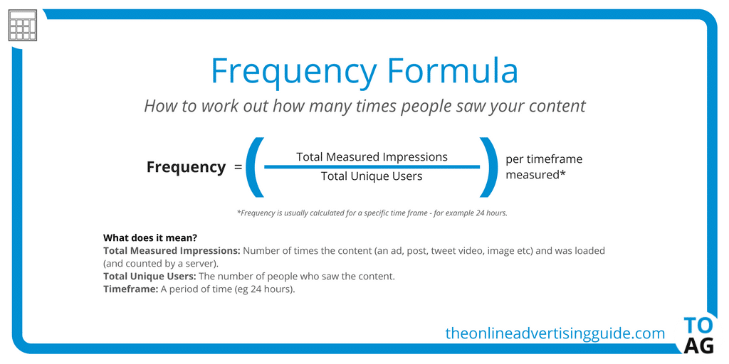 Frequency_Equation-768x384