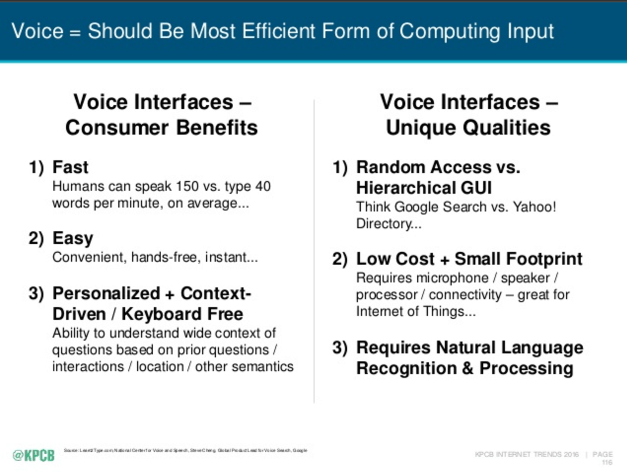 Internet Trends 2016 Voice Stats