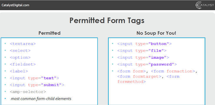 Tags Permitted with AMP Forms