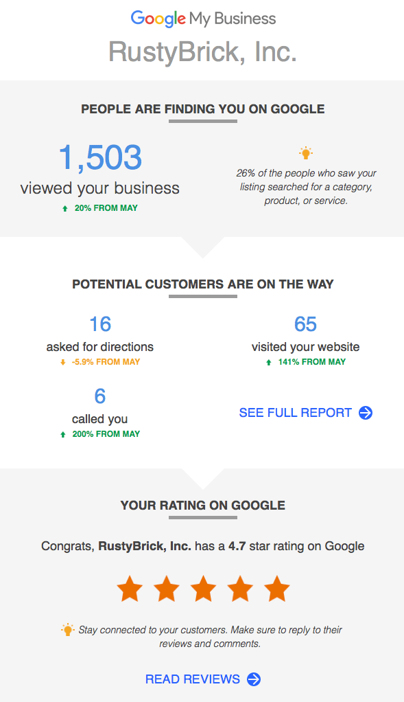 Google My Business Insights Email 1499944623