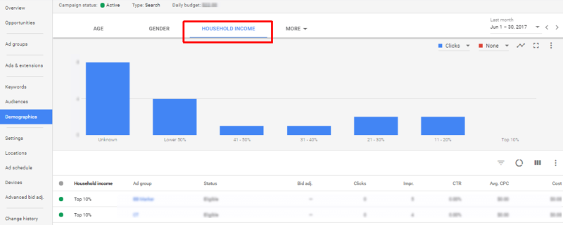 Hhi Targeting Reporting Adwords New Ui