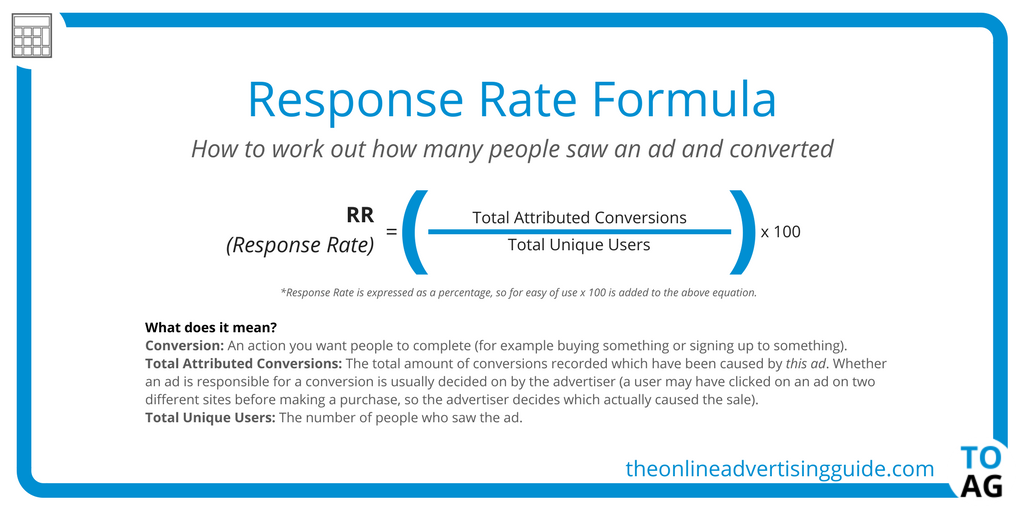 Response Rate Formula used in our Response Rate Calculator