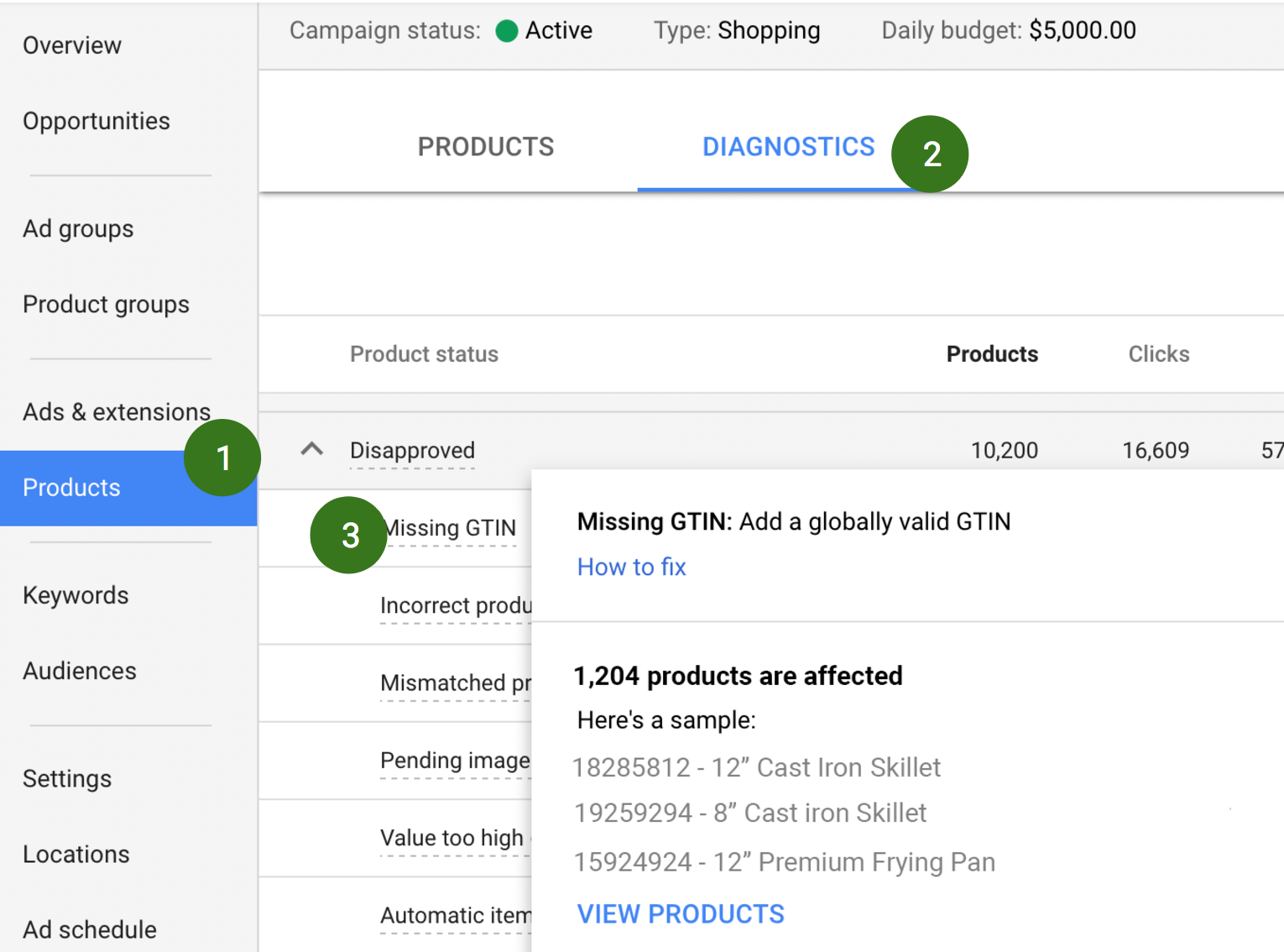 Google Shopping Products Reporting