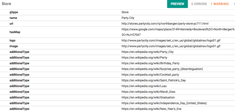 Party City Schema Store Markup