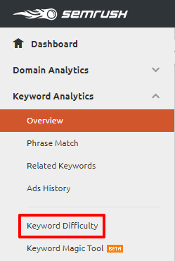 SEMrush KW Difficulty With Box