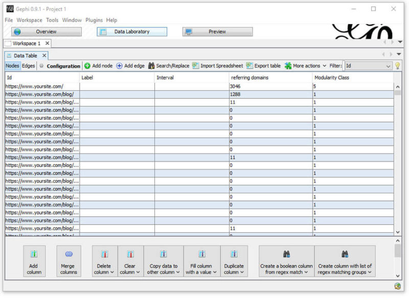 DAta laboratory import complete