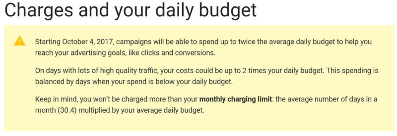 Adwords Charges Daily Budget 100417