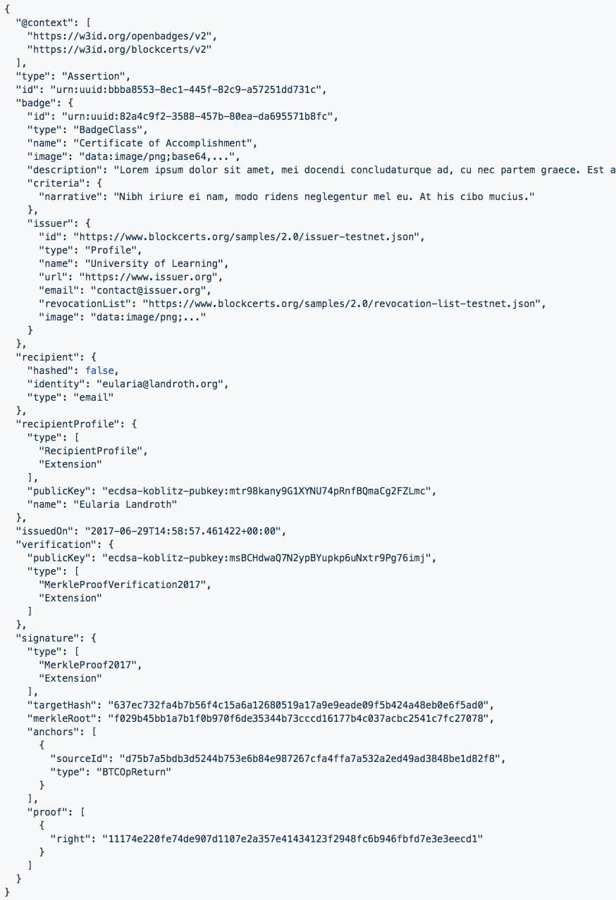 Blockchain Certificate Schema Markup