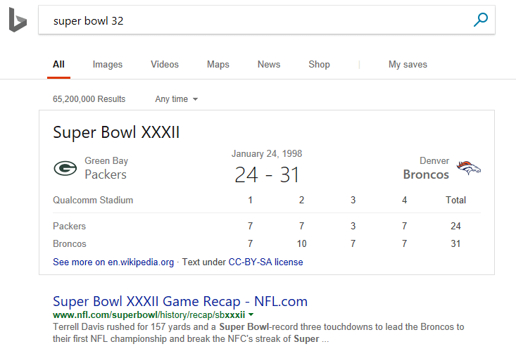 Bing Historical Football Scores