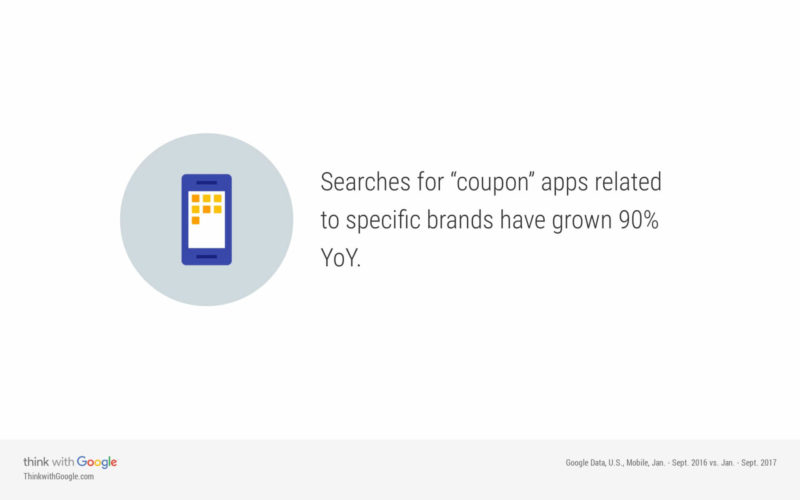 Brands Coupons App Searches