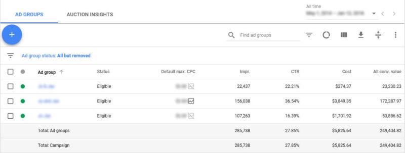 Ecommerce Revenue Tracking Adwords 800x303