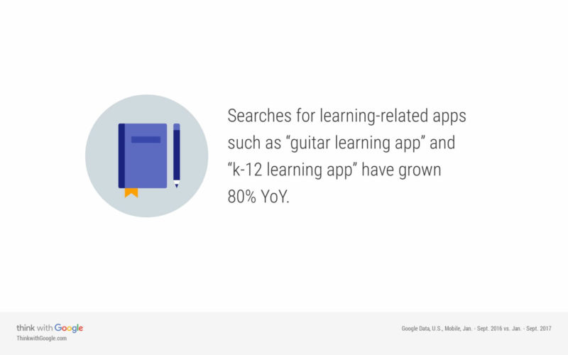 Learning App Searches