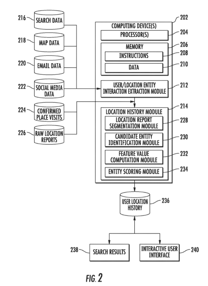 Googlepatent