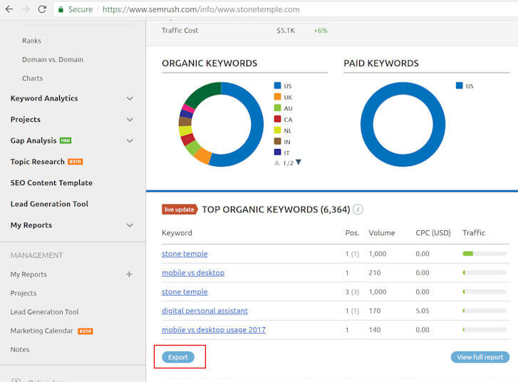 Getting Search Term Data from SEMRush