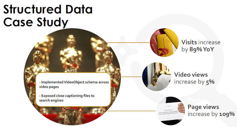 Chanelle Structured Data