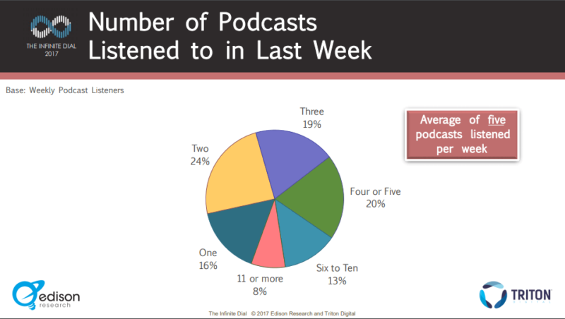 Sherrypod14 1