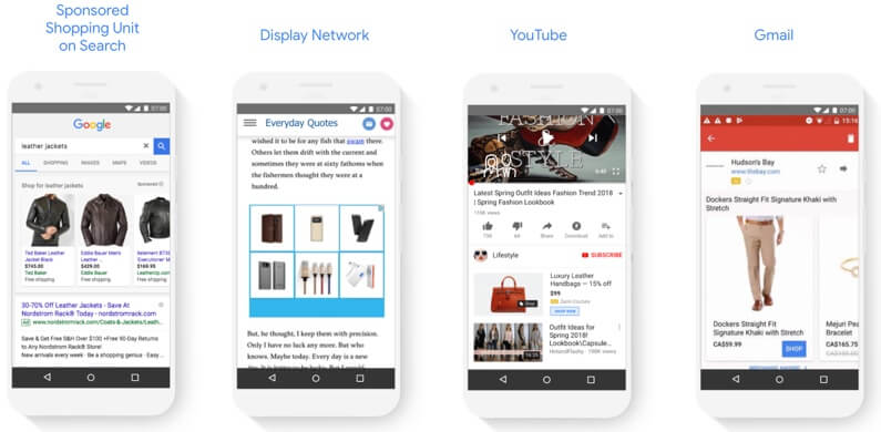 Google Shopping Ads Across Networks And Sites