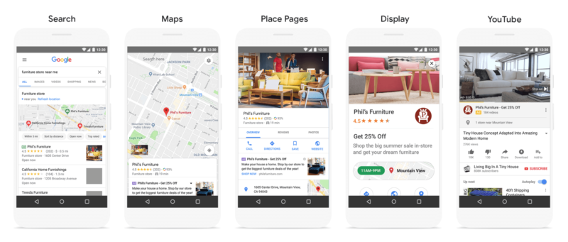 Google Ads Local Campaigns