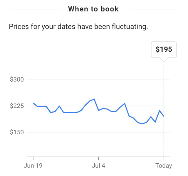 Google Hotel Price Insights 3 When 1532345022